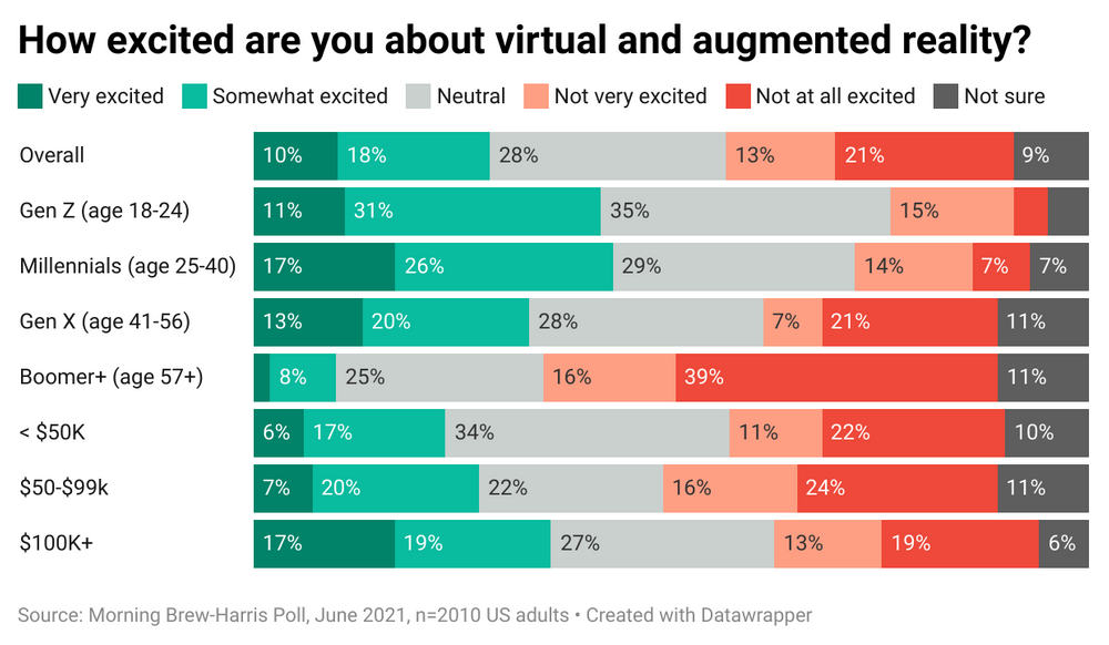 mixed reality virtual reality headsets