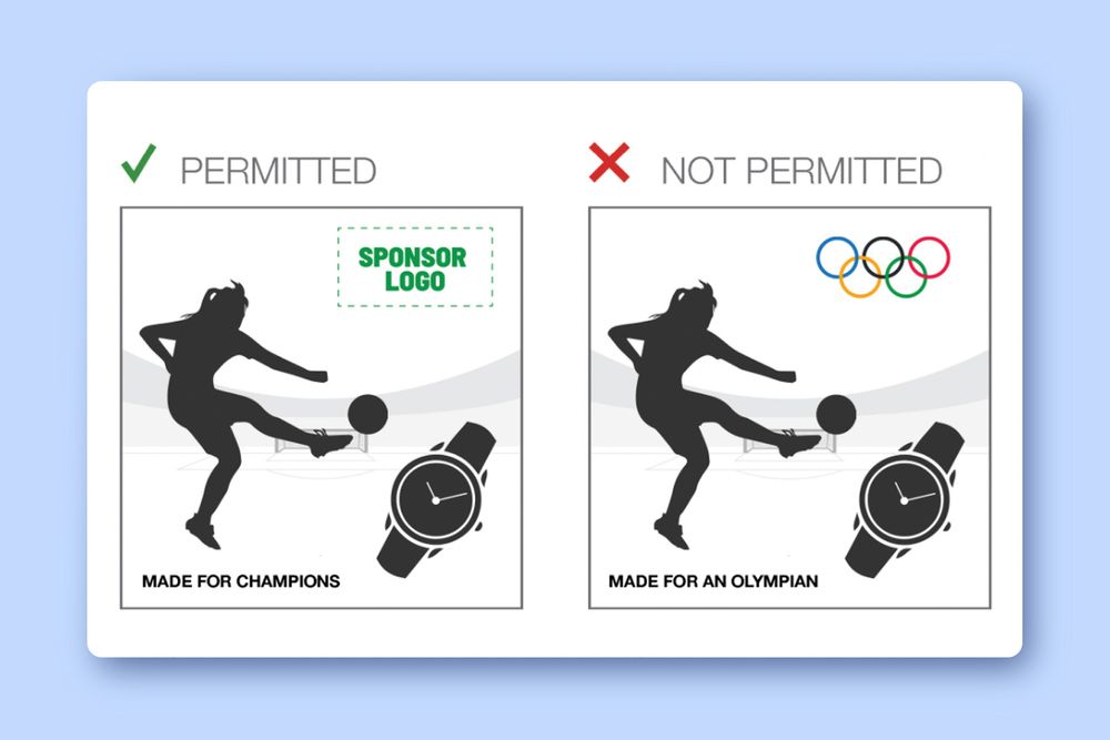 Olympics image about the dos and don'ts of Rule 40