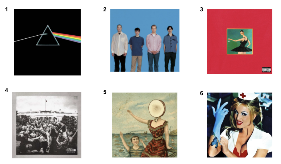 Album cover trivia