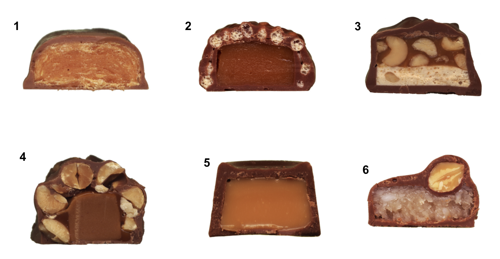 Candy bar cross-sections