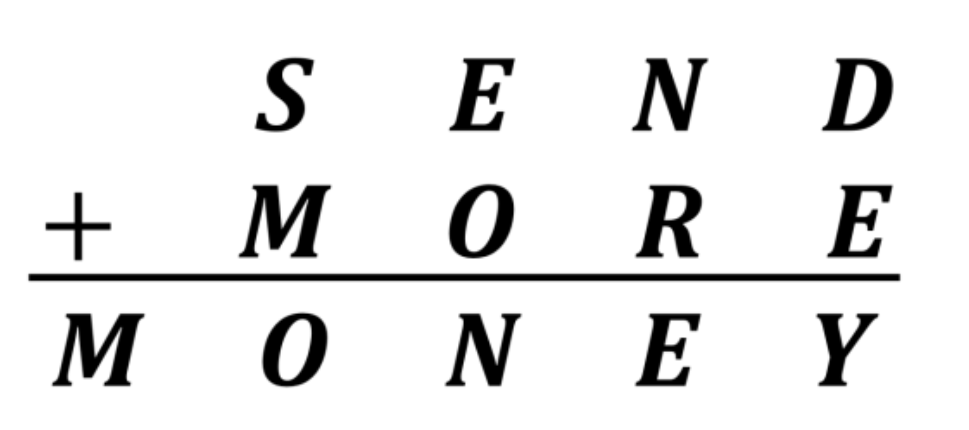 Send + more = money