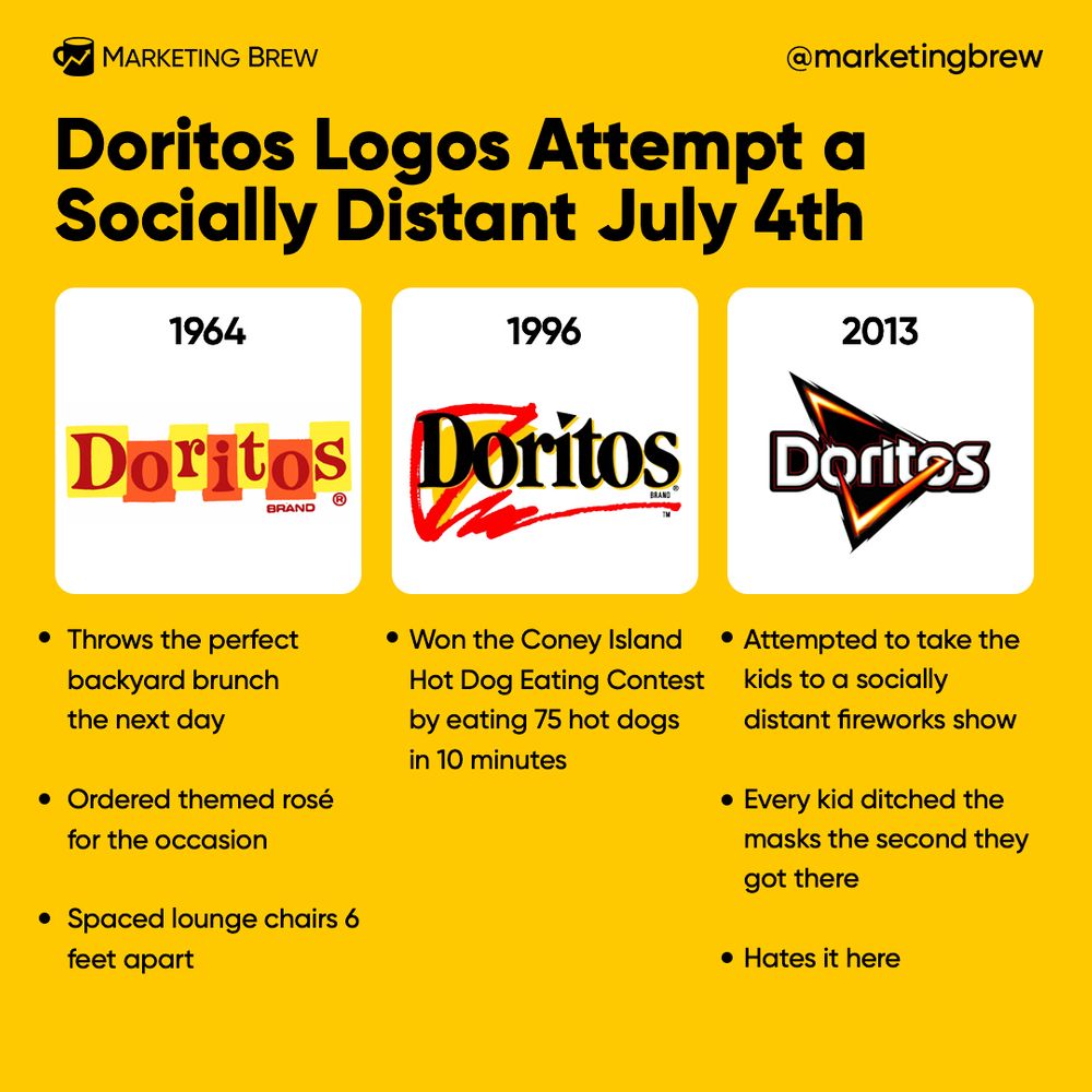 DORITOS MEME