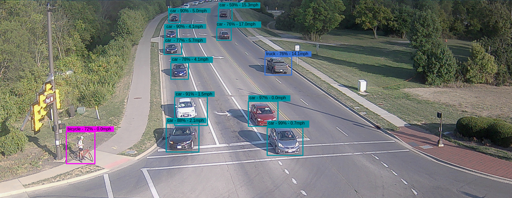 NoTraffic traffic classification