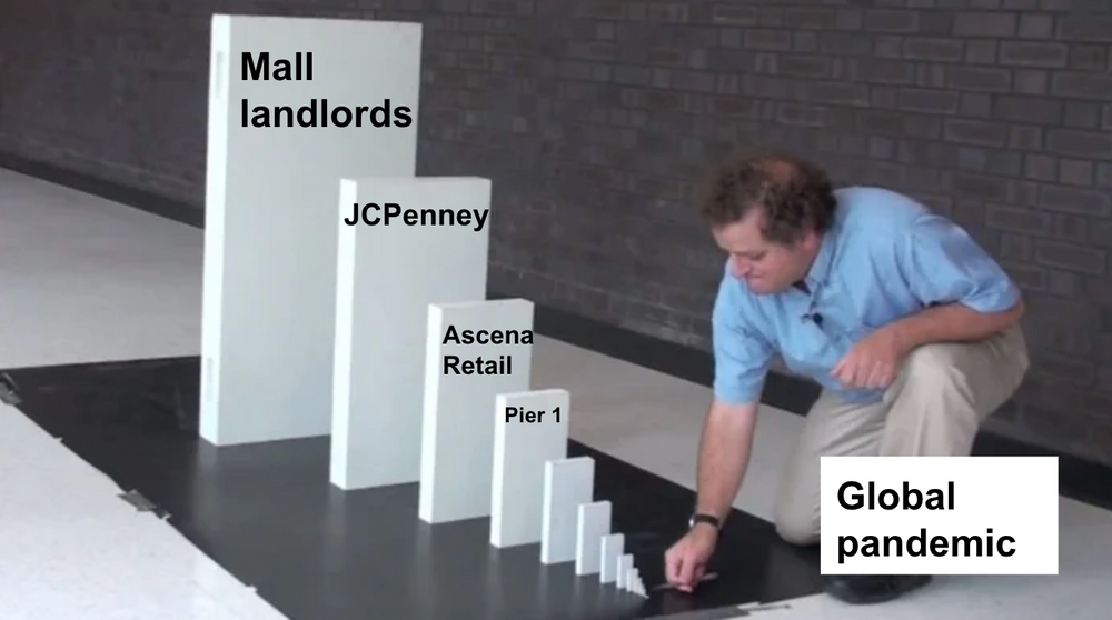 Mall meme 